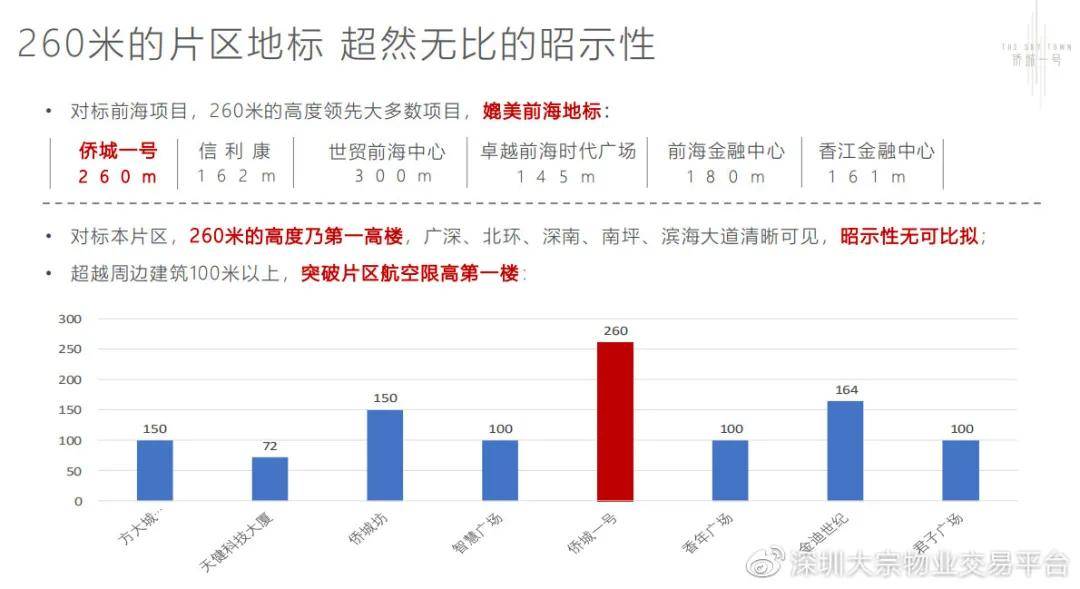 热镀锌格栅板 第205页