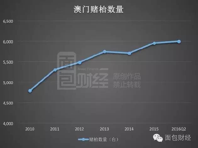 新澳门最精准正最精准龙门,决策资料解释落实_Premium89.743