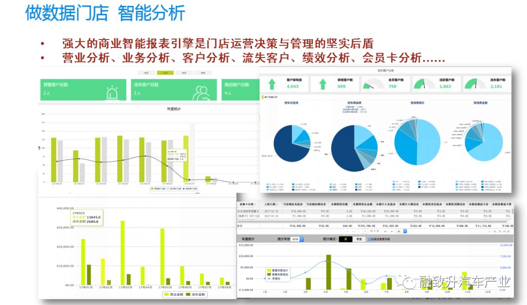 沟盖板系列 第203页