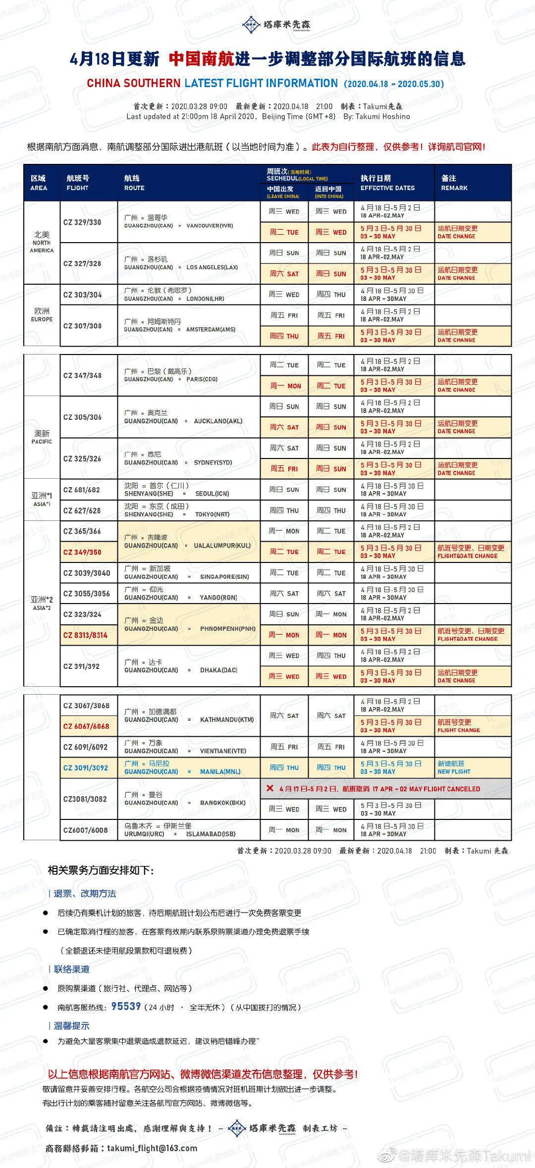 踏步板 第199页