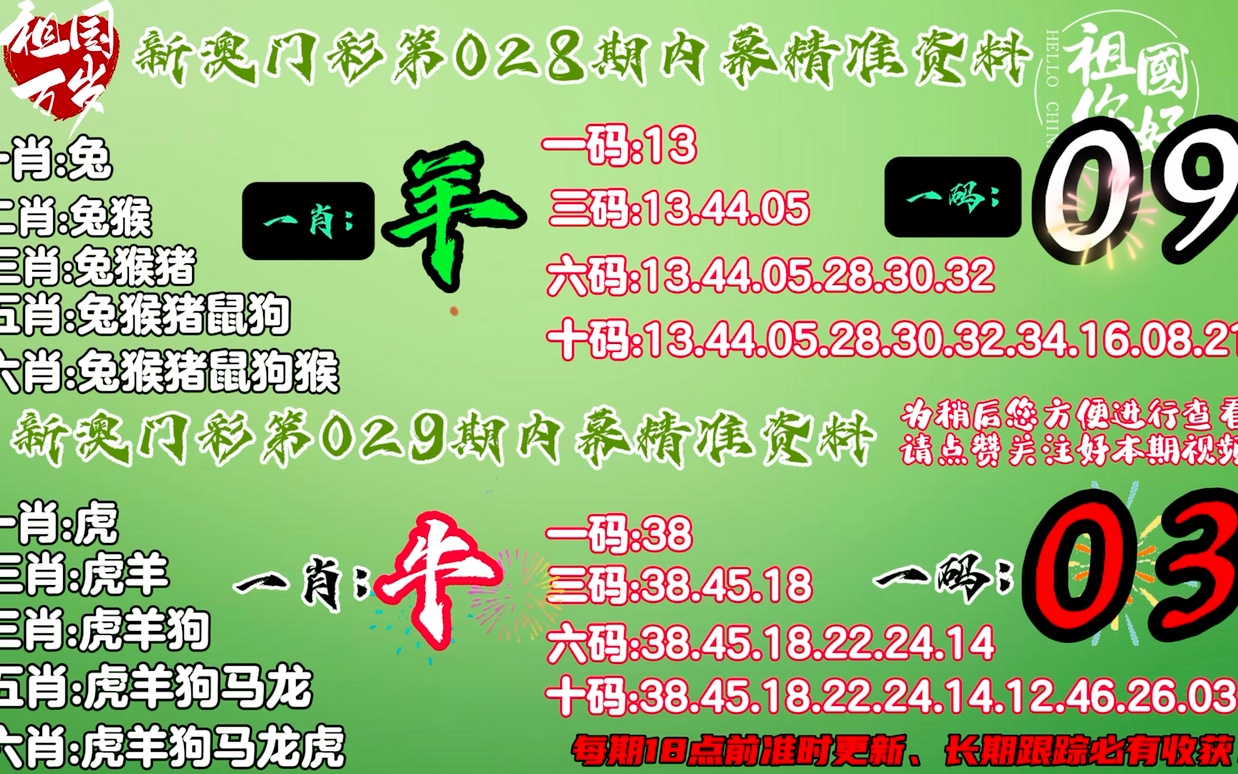 精准一肖一码一子一中,实地评估说明_FT77.767