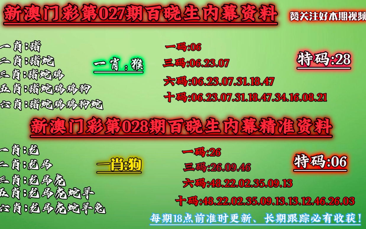 澳门一肖一码一必中一肖同舟前进,决策资料解释落实_Q79.596