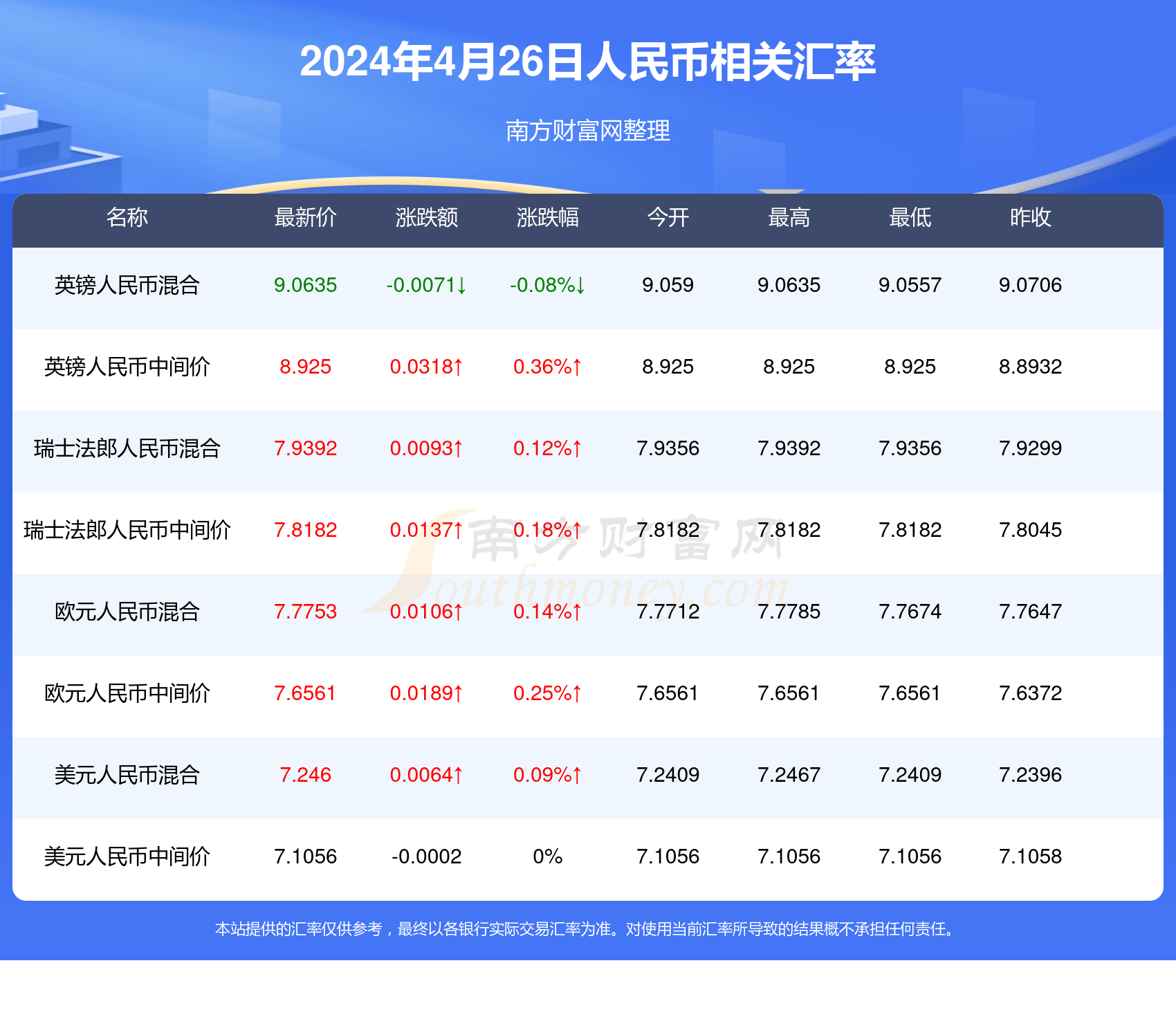 2024年新澳门天天开奖免费查询,实地考察数据分析_桌面款46.561