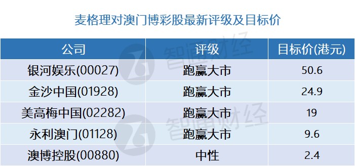 2024新澳最精准资料222期,数据驱动执行方案_冒险版82.761