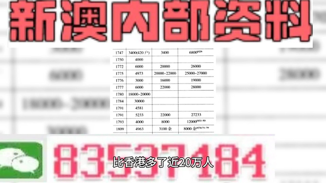 2024澳门特马今期开奖结果查询,广泛的解释落实方法分析_iShop92.282