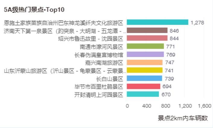 2024今晚澳门特马开什么码,专业解析说明_复古版62.745