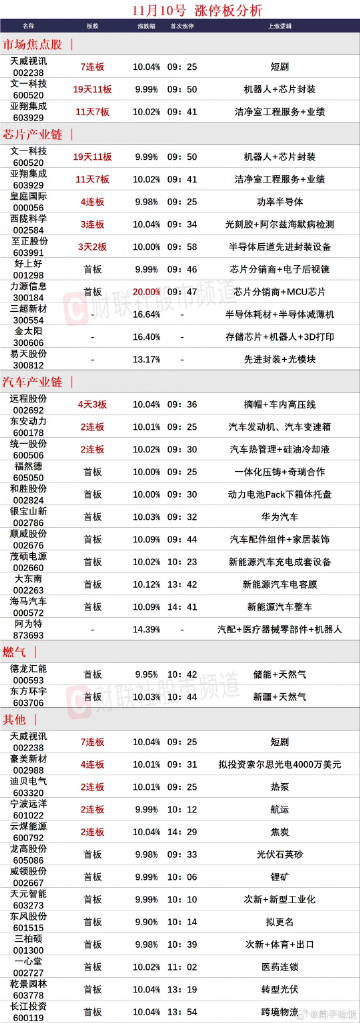 一肖一码,数据支持方案解析_娱乐版28.982