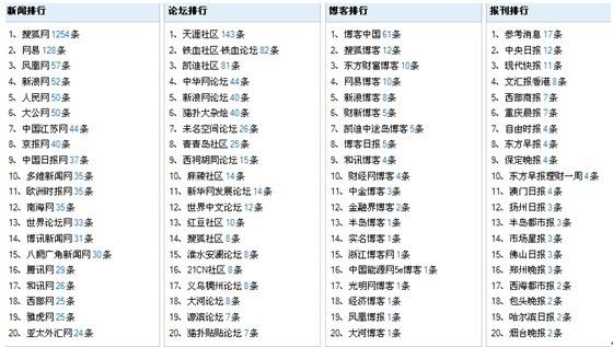 澳门六开奖结果2024开奖记录查询,性质解答解释落实_XE版48.536