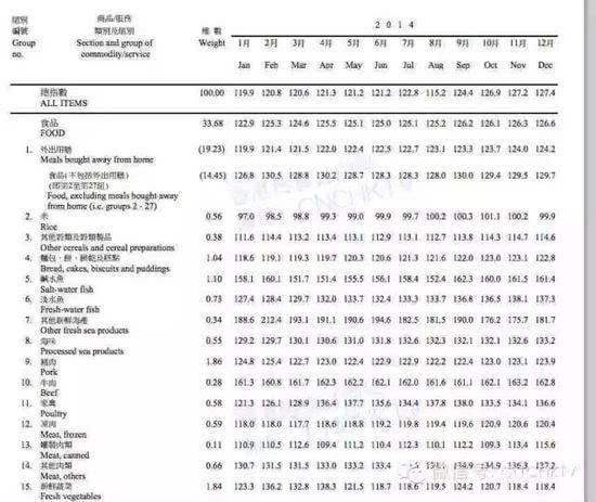 香港全年免费资料大全正,实效性策略解析_交互版72.707