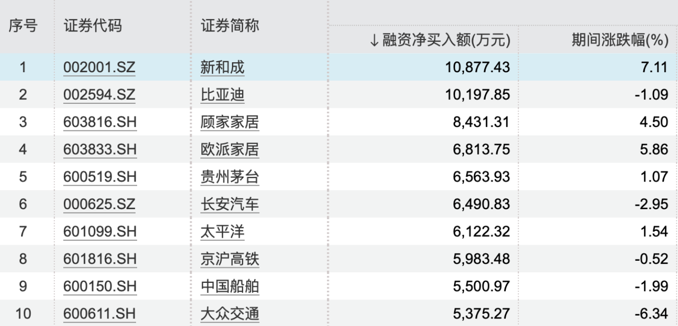 新澳门2024年资料版本,精细方案实施_yShop24.553