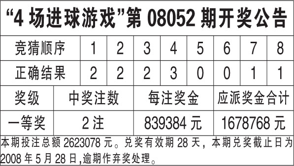 澳门大众网资料免费大_公开,收益成语分析落实_精装版35.362