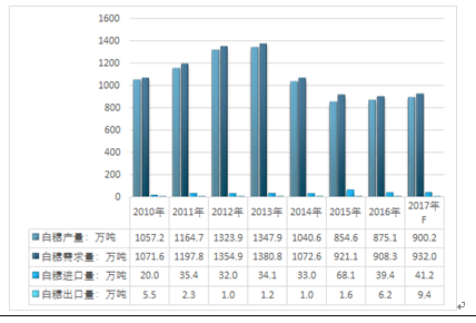 澳门342期资料查看一下,实地策略评估数据_BT76.300