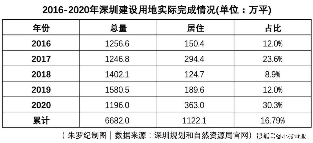 澳门六开奖结果2023开奖记录,适用性计划解读_纪念版89.988