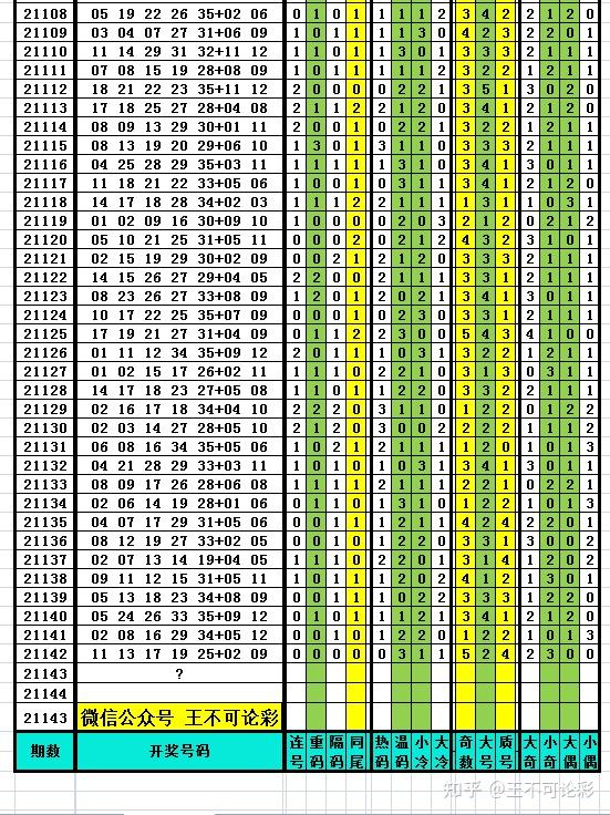 新澳门开奖结果+开奖记录表查询,深入分析定义策略_粉丝款26.705