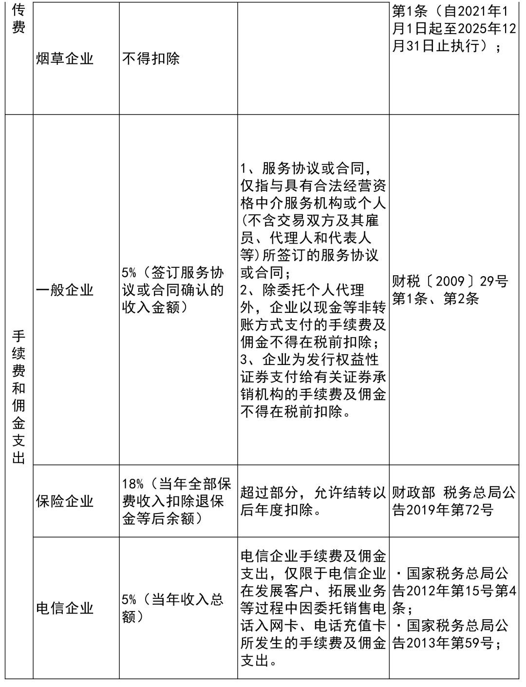 新澳门最准一肖一特,全面解析说明_DX版42.941