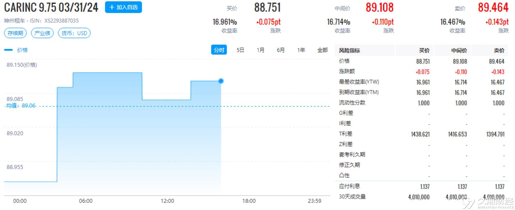 2024新奥正版资料大全,完善的执行机制解析_4DM12.627