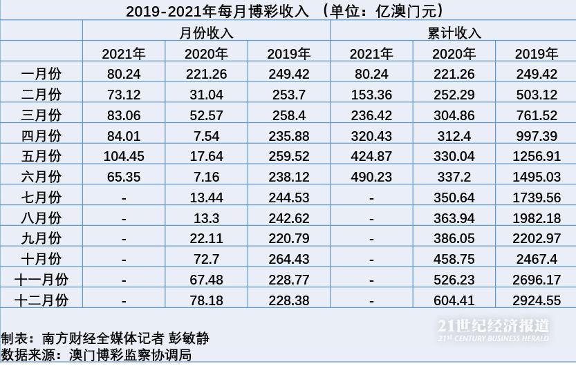 澳门天天彩期期精准龙门客栈,深入执行方案数据_娱乐版86.778