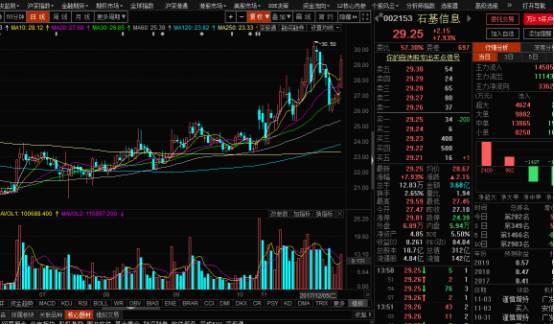 新澳精准资料免费提供,数据驱动执行方案_社交版35.395