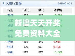 新奥天天免费资料单双,决策资料解释落实_iPad16.731