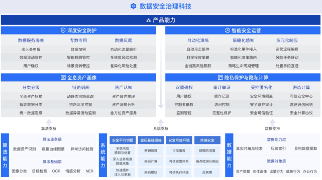 新奥天天彩免费资料最新版本更新内容,实际数据说明_钱包版77.866