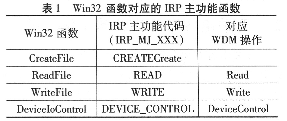 澳门一码一码100准确a07版,数据导向计划设计_10DM42.633