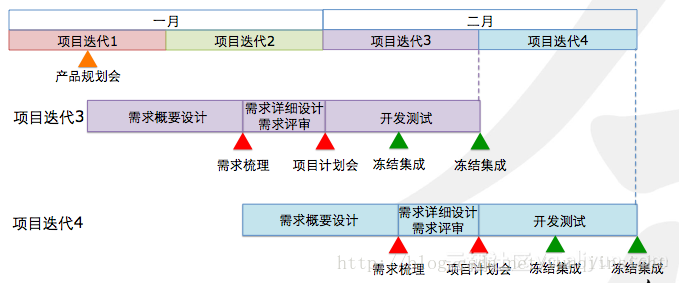 2024新澳正版免费资料,创新落实方案剖析_安卓版51.437