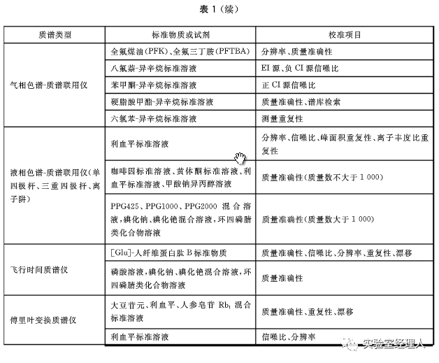 2024新奥门资料大全123期,国产化作答解释落实_静态版41.148