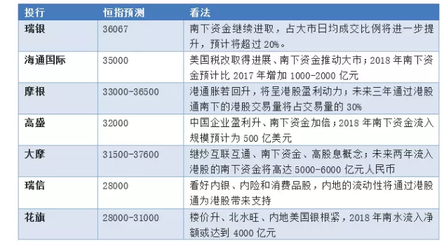 新澳天天开奖资料大全最新5,预测说明解析_PT11.946