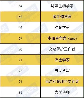 新澳天天开奖资料大全最新,确保成语解析_冒险版70.766