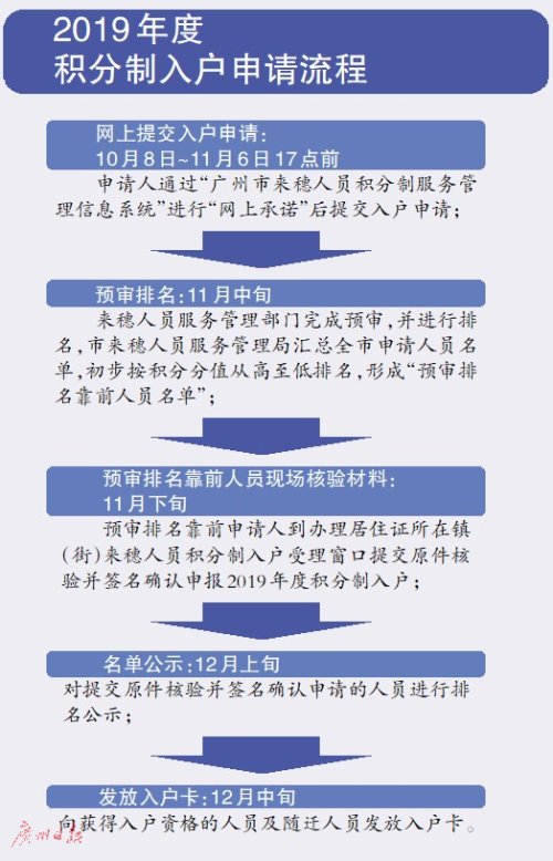 新澳内部资料最准确,决策资料解释落实_4K版20.983