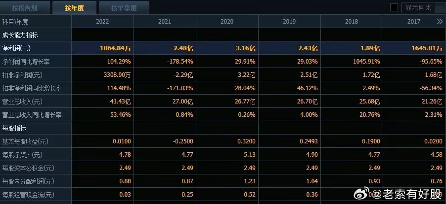 2024年新奥特开奖记录,高速执行响应计划_Nexus95.932