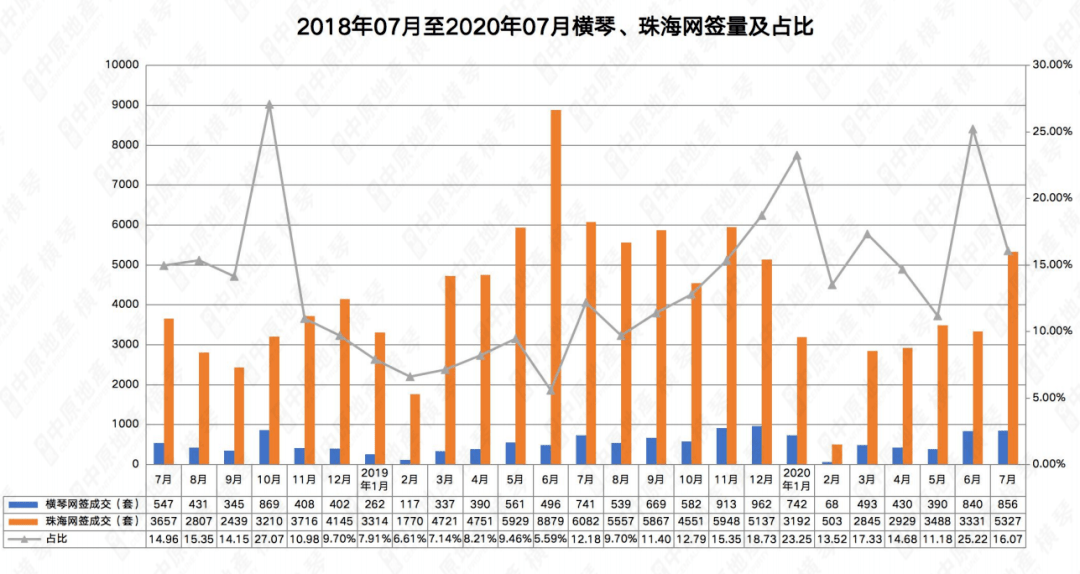 新澳门历史开奖结果查询,实地分析数据设计_T37.567