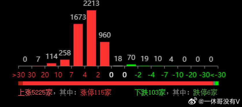 管家婆一肖-一码-一中,全面说明解析_2DM32.68