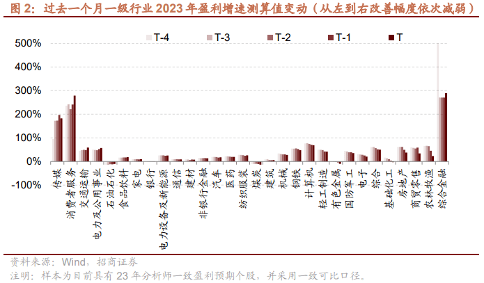 大三巴一肖一码中,互动性执行策略评估_MT75.901