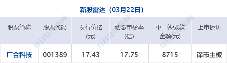 2024香港今期开奖号码,系统解答解释落实_Notebook66.199