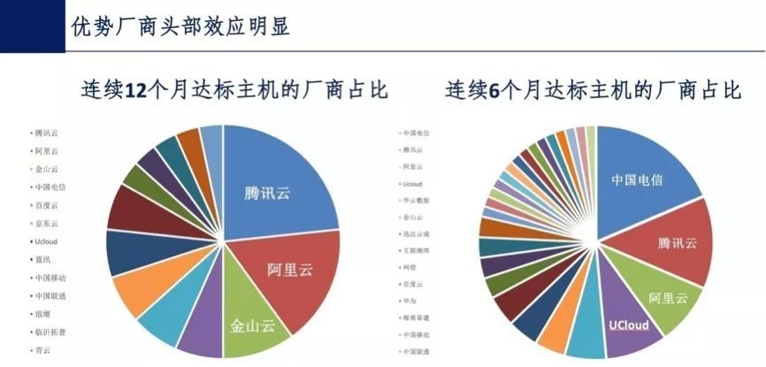 新澳精准资料免费提供,实地数据评估方案_uShop20.696