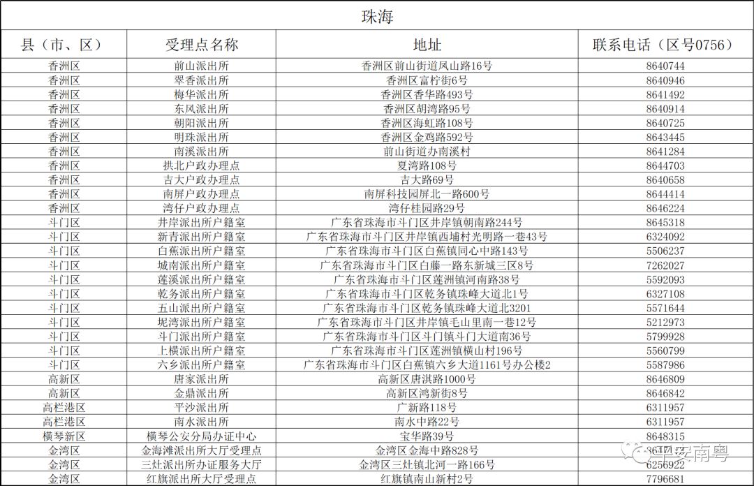 2024新澳门开奖结果记录,决策资料解释落实_纪念版57.878