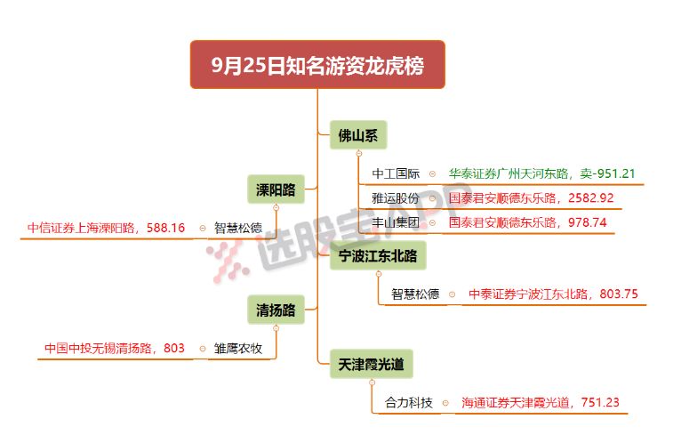 2024年天天彩免费资料,机构预测解释落实方法_经典款13.702