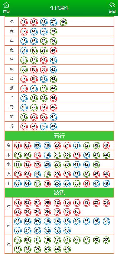 新澳门内部精准二肖,全面解读说明_经典版65.327