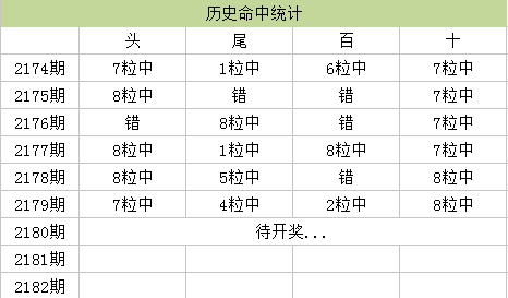 新澳门期期准内部资料,数据资料解释落实_P版32.213