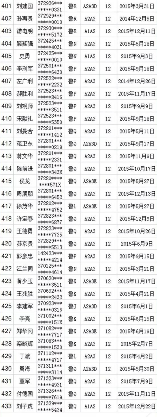 新澳天天开奖资料大全最新100期,专家解读说明_ios45.433