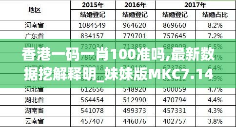 香港最准的100%肖一肖,极速解答解释落实_经典款47.60