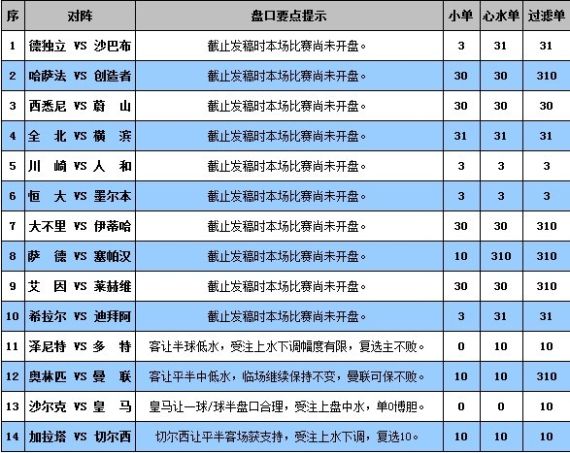 澳门三肖三淮100淮,预测解答解释定义_KP91.125