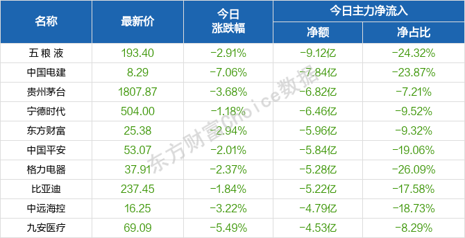 2024年天天彩免费资料,机构预测解释落实方法_经典款13.702