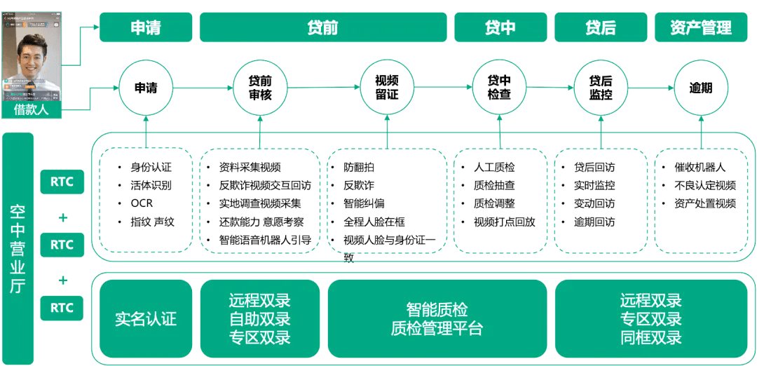 7777788888管家婆免费,实用性执行策略讲解_投资版47.927