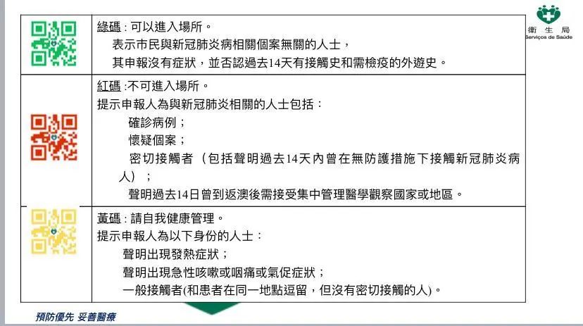 澳门一码一码100准确,国产化作答解释落实_社交版49.575