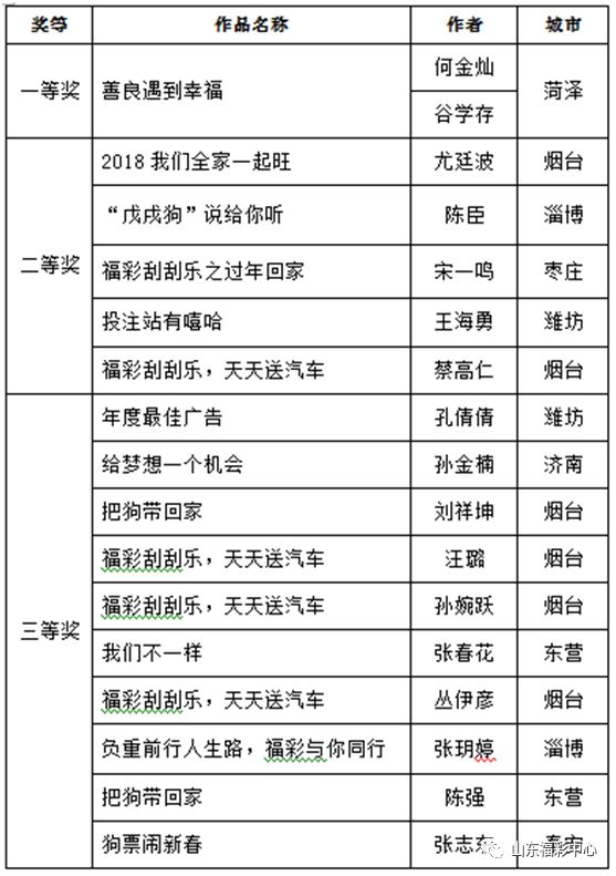 2024天天彩全年免费资料,科学化方案实施探讨_FT95.674