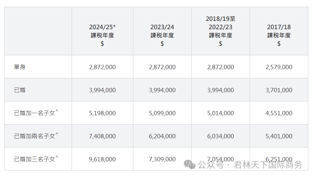 2024天天彩正版资料大全,科学评估解析_Max57.500