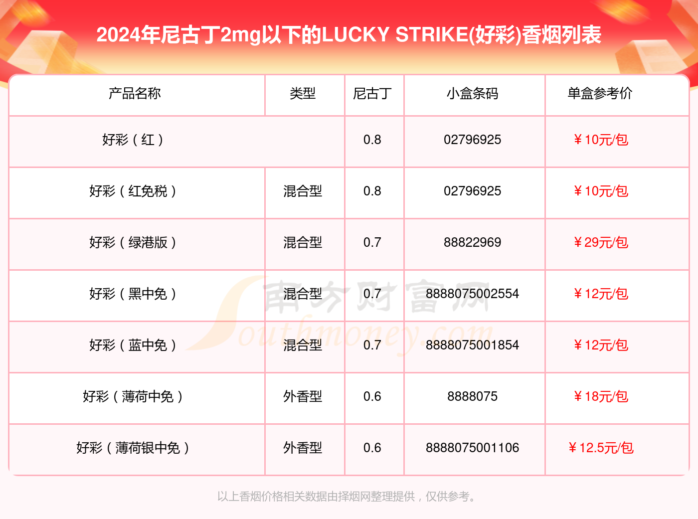 2004新澳门天天开好彩大全正版,数据驱动计划_Prime33.323