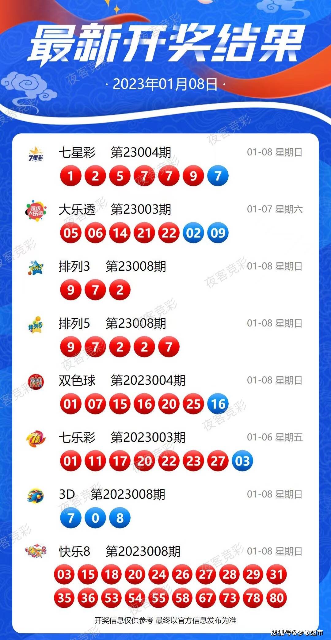 2024新澳今晚开奖号码139,全面解答解释落实_手游版46.595